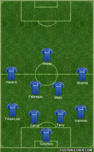 Chelsea Formation 2014