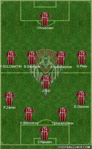 Amkar Perm Formation 2014