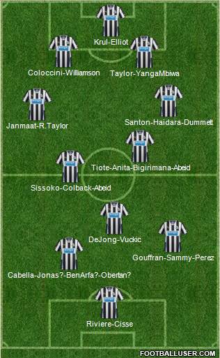 Newcastle United Formation 2014