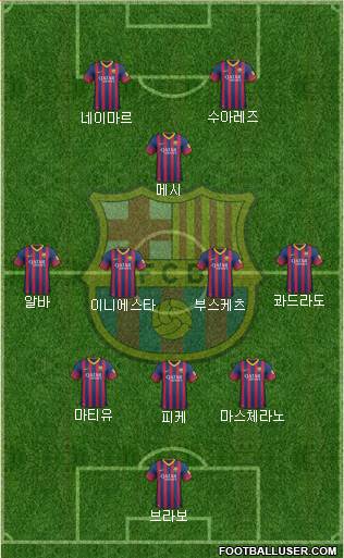 F.C. Barcelona Formation 2014