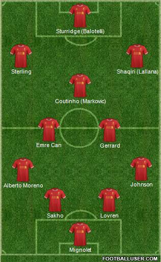Liverpool Formation 2014