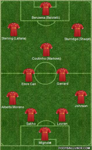 Liverpool Formation 2014