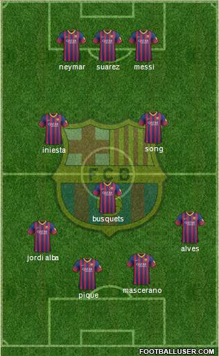 F.C. Barcelona Formation 2014