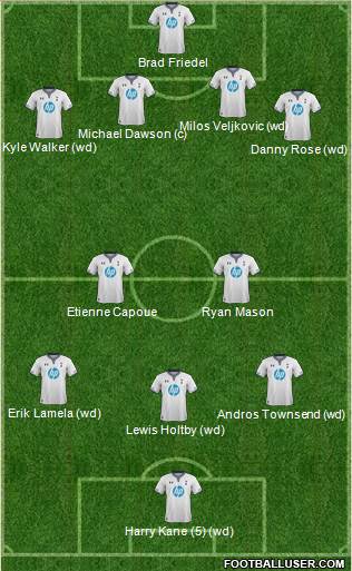 Tottenham Hotspur Formation 2014