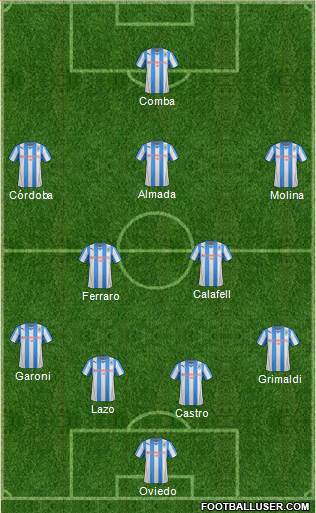 Huddersfield Town Formation 2014