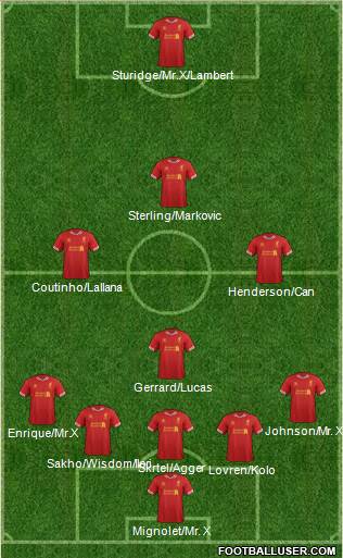 Liverpool Formation 2014