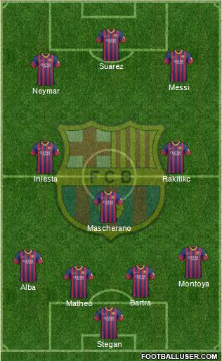 F.C. Barcelona Formation 2014