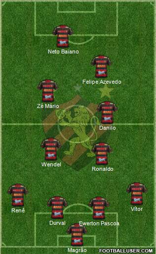 Sport C Recife Formation 2014