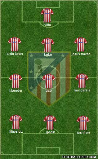 Atlético Madrid B Formation 2014