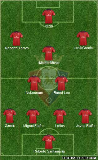 C. At. Osasuna Formation 2014
