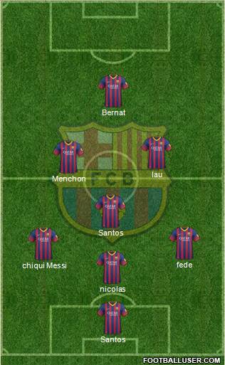 F.C. Barcelona Formation 2014