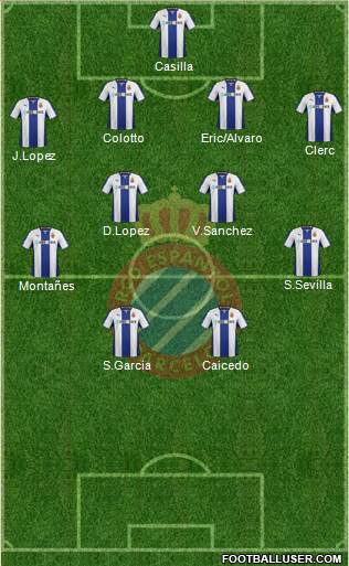 R.C.D. Espanyol de Barcelona S.A.D. Formation 2014
