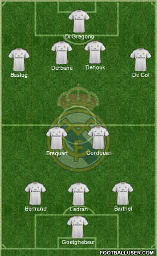 Real Madrid C.F. Formation 2014