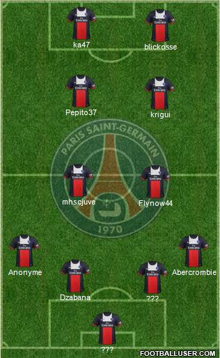 Paris Saint-Germain Formation 2014