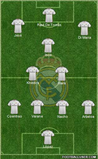 Real Madrid C.F. Formation 2014