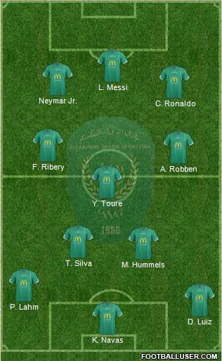 Ittihad Formation 2014