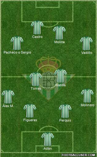 Real Betis B., S.A.D. Formation 2014