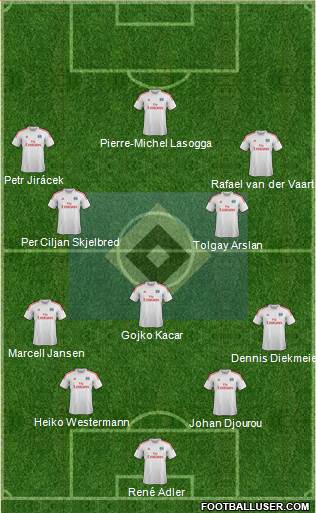 Hamburger SV Formation 2014