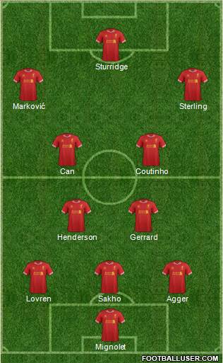 Liverpool Formation 2014