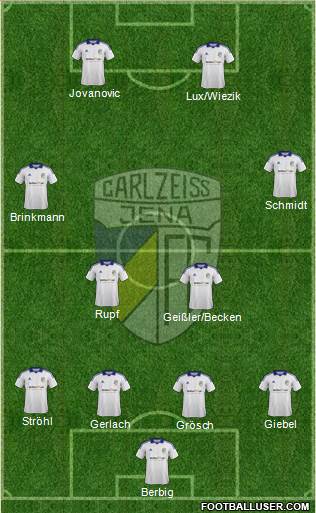 FC Carl Zeiss Jena Formation 2014
