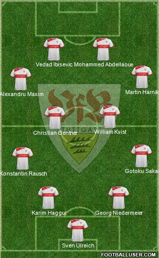 VfB Stuttgart Formation 2014