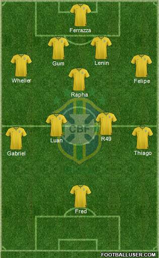 Brazil Formation 2014