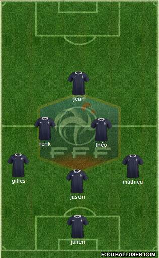 France Formation 2014