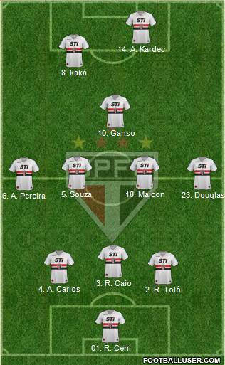 São Paulo FC Formation 2014