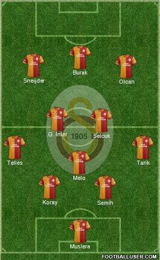 Galatasaray SK Formation 2014
