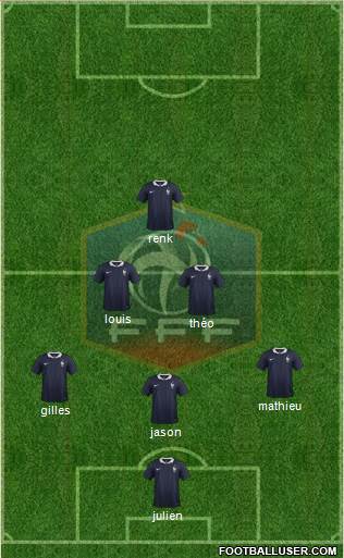 France Formation 2014