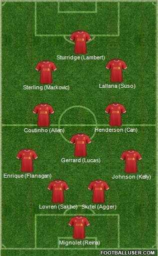Liverpool Formation 2014