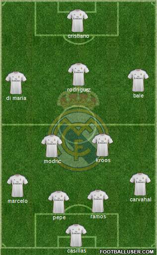 R. Madrid Castilla Formation 2014
