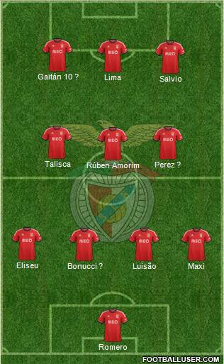 Sport Lisboa e Benfica - SAD Formation 2014