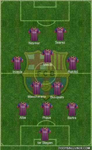 F.C. Barcelona Formation 2014