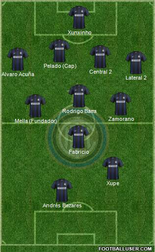 F.C. Internazionale Formation 2014