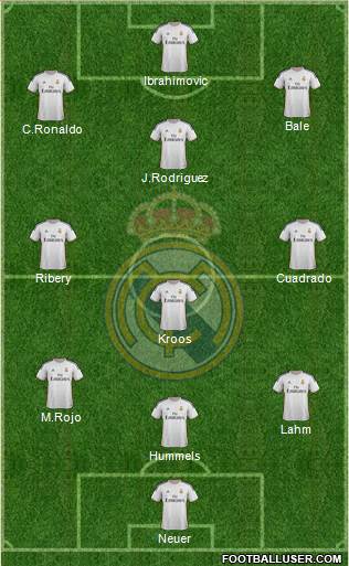 Real Madrid C.F. Formation 2014
