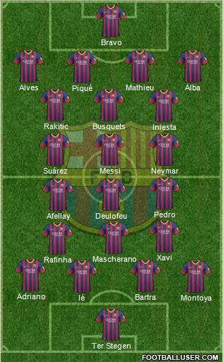 F.C. Barcelona Formation 2014