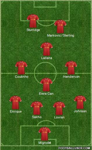 Liverpool Formation 2014