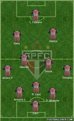 São Paulo FC Formation 2014