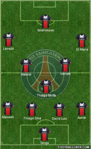 Paris Saint-Germain Formation 2014