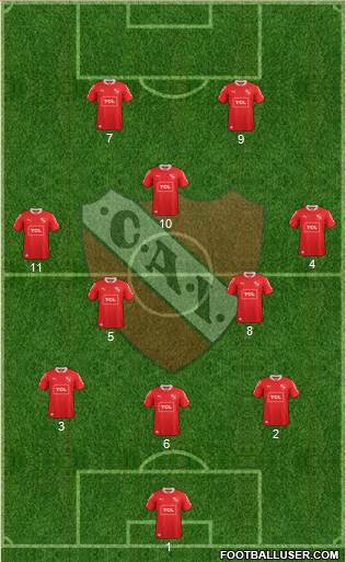 Independiente Formation 2014