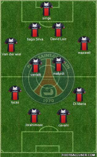 Paris Saint-Germain Formation 2014