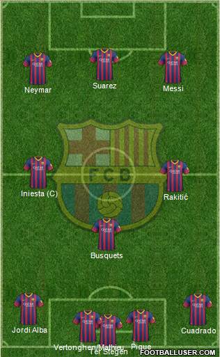 F.C. Barcelona Formation 2014