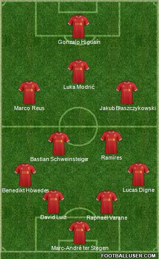Liverpool Formation 2014