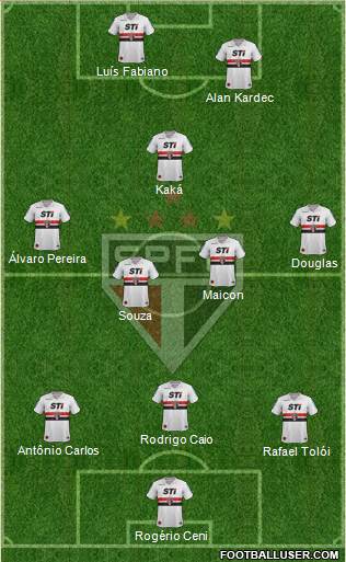 São Paulo FC Formation 2014