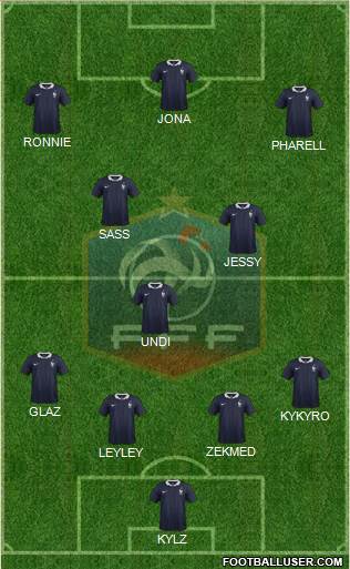 France Formation 2014