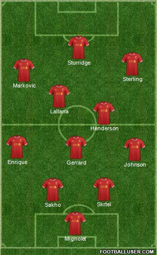 Liverpool Formation 2014