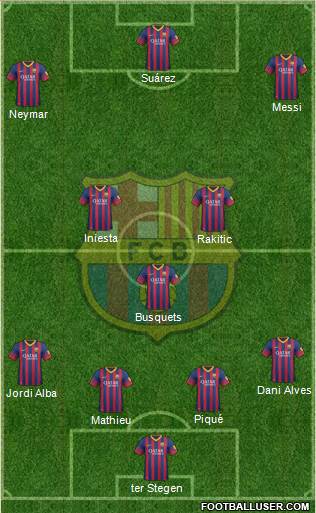 F.C. Barcelona Formation 2014