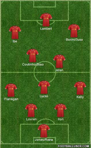 Liverpool Formation 2014