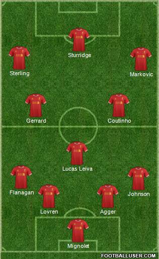 Liverpool Formation 2014
